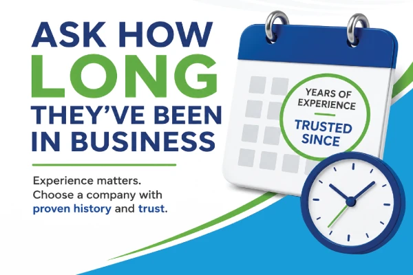 15+ years of Experience