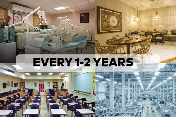 Cleaning in every 1-2 years